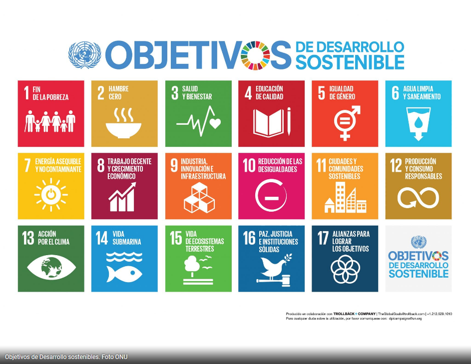 Objetivos de desarrollo sostenible